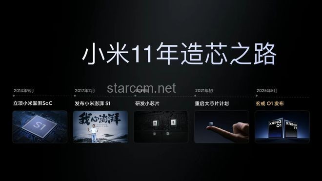🔍揭秘3纳米玄戒O1芯片背后的研发之旅：挑战与荣耀并存